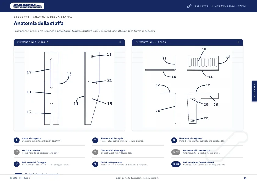 Alcune pagine dal catalogo — 05