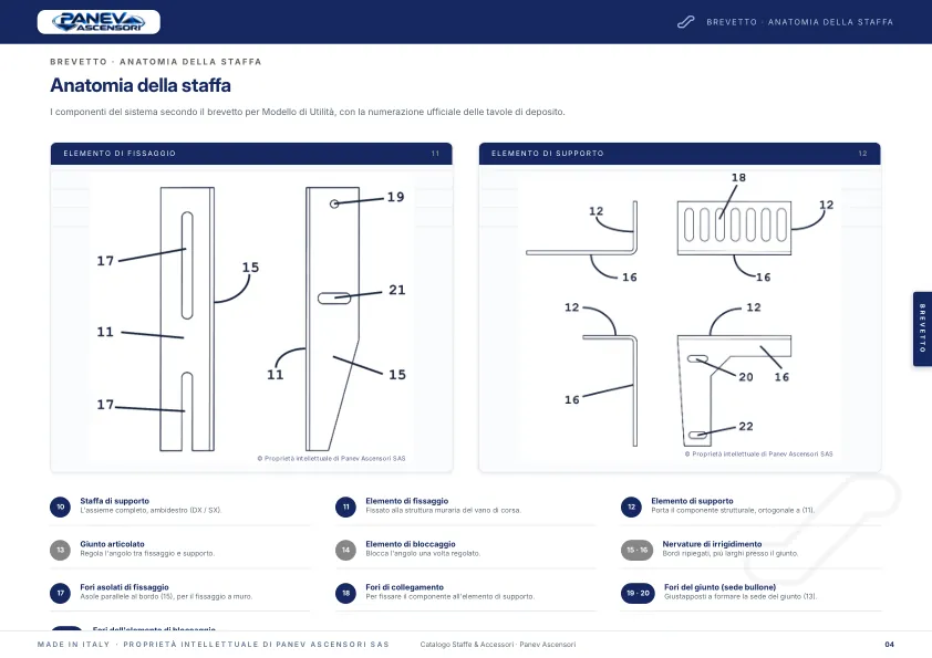 Alcune pagine dal catalogo — 05