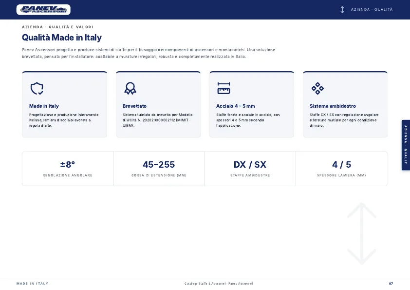 Alcune pagine dal catalogo — 08