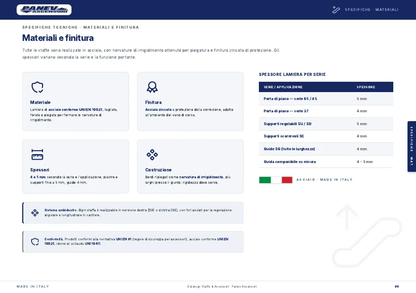 Alcune pagine dal catalogo — 10