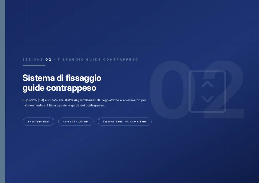 Alcune pagine dal catalogo — 20