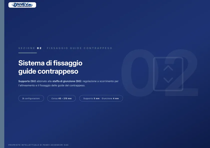 Alcune pagine dal catalogo — 20